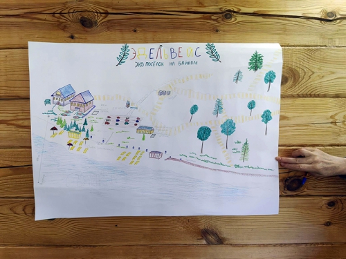 Экологическая школа на Байкале - 10 слайд